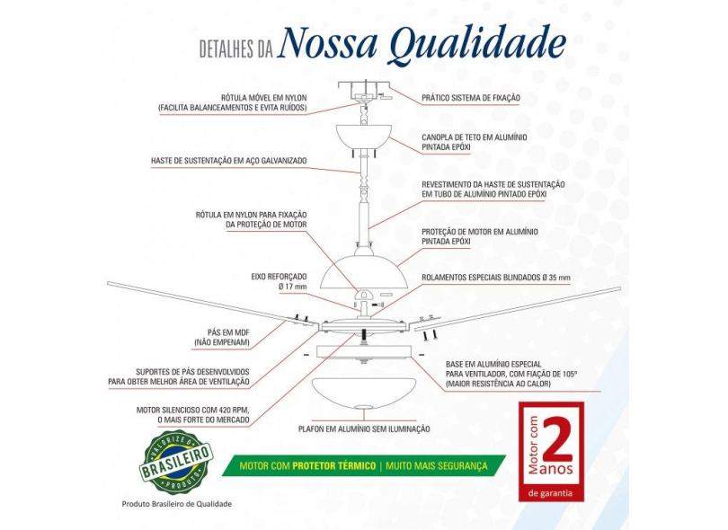 Ventilador De Teto R Dica Imbuia Office Dunamis Volare Bronze O