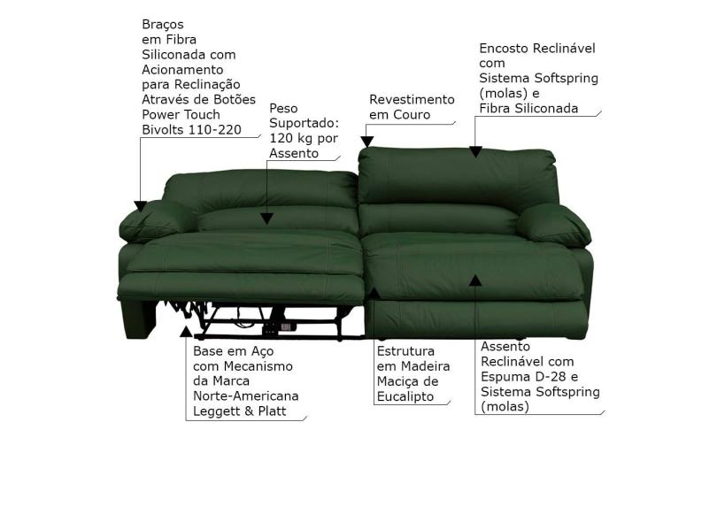 Sofá 2 lugares Reclinável Elétrico Couro Asmará Gran Belo