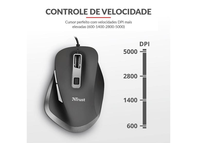 Mouse USB Comfort com 6 Botões Apoio para Polegar DPI Ajustável até 5000 Trust Fyda