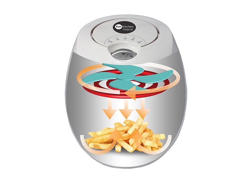 Fritadeira Elétrica Fun Kitchen Fritalight Fit EAF101B