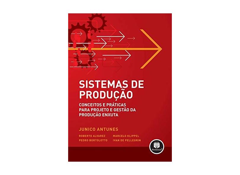 Sistemas de Produção - Conceitos e Práticas para Projeto e Gestão da Produção Enxuta - Antunes, Junico - 9788577801169