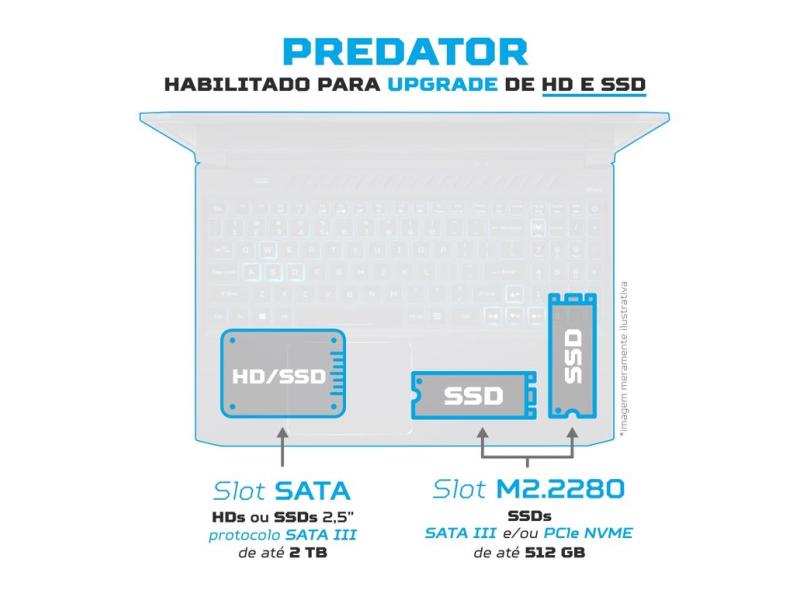 Notebook Gamer Acer Predator Helios 300 Intel Core i7 10750H 10ª Geração 16 GB de RAM 512.0 GB 15.6 " Full GeForce RTX 2060 Windows 10 PH315-53-75N8