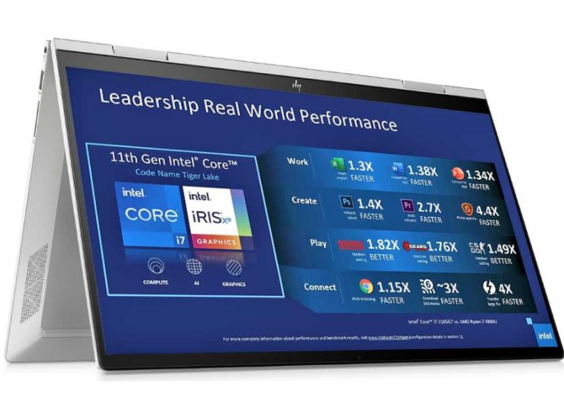 Ultrabook Conversível HP Envy Intel Core i7 1165G7 11ª Geração 16 GB de RAM 512.0 GB 15 " Full Touchscreen Windows 10 x360