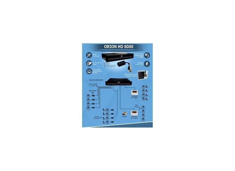 Rack Orion Hd 8000 Power Balun 19