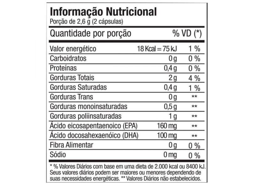 omega 3 6 9 fitoway é bom
