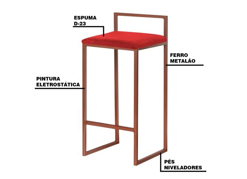 Imagem 9