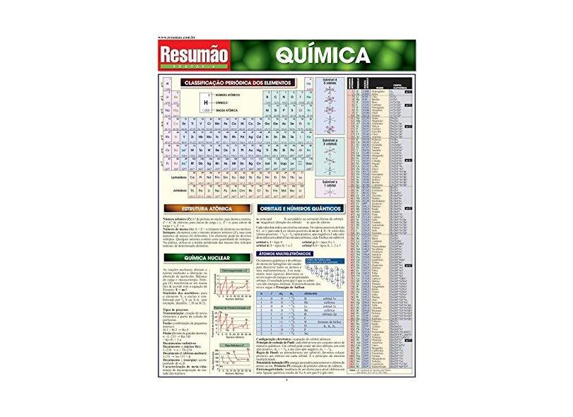 Resumão Química - Jackson, Mark - 9788588749290