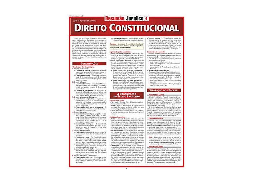 Resumão Jurídico - Direito Constitucional - Wiegerinck, João Antônio - 9788588749481
