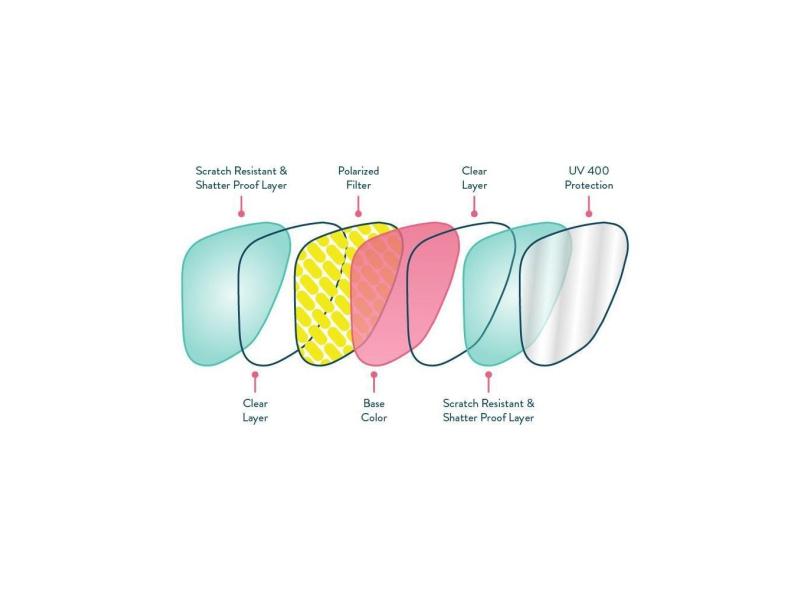 PRODUCT_ZOOM