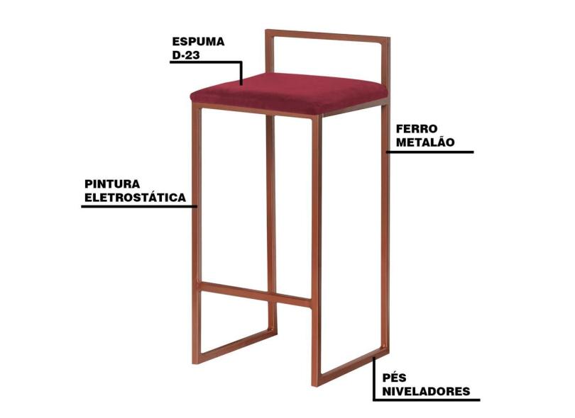 Imagem 4
