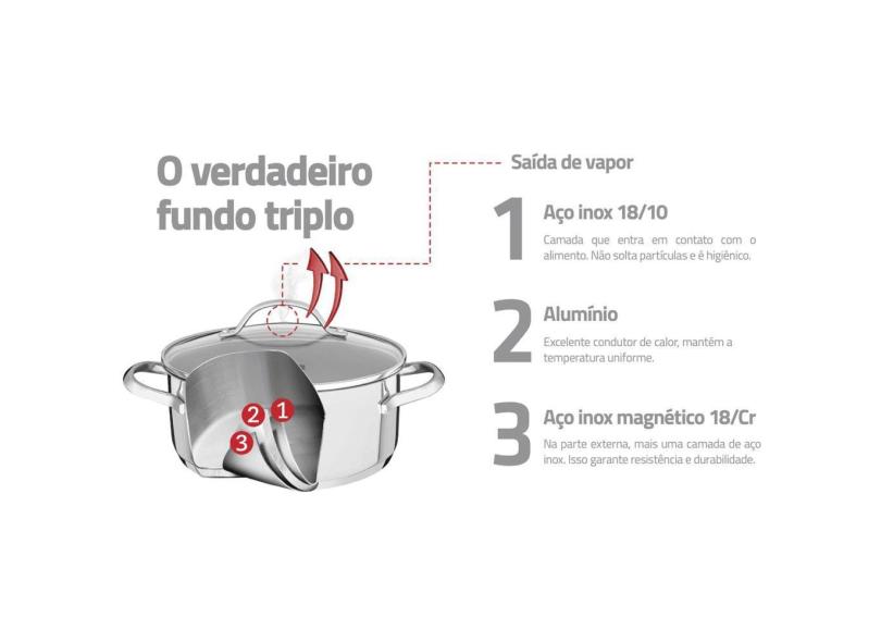 Frigideira Tramontina Para Fogão De Indução 24Cm Inox Una