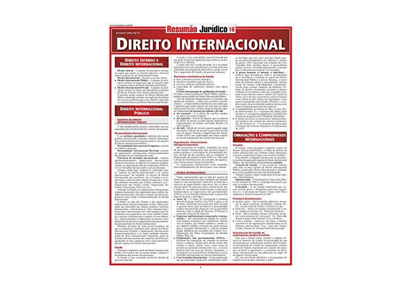 Resumão Jurídico - Direito Internacional - Vol. 16 - Grisi Neto, Afonso - 9788577110186