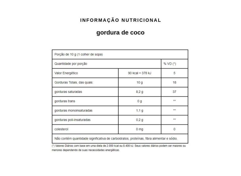 Gordura De Coco Balde 10Kg Qualicôco