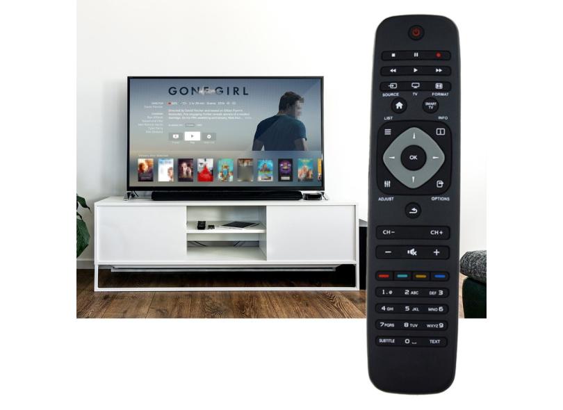 Tv Inglês Controle Remoto Universal versão do botão sensível Remote Control com o Melhor Preço é
