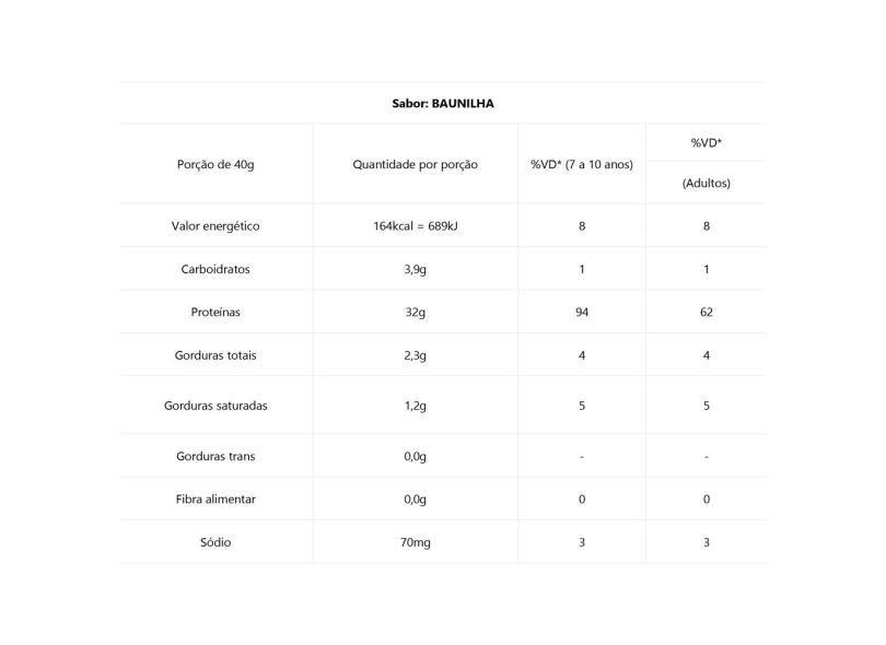 Top Whey 3W Mais Performance 1,8Kg Refil - Max Titanium - Full - Baunilha