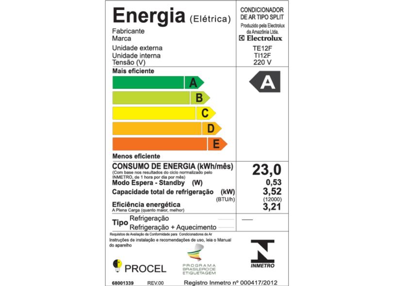 Ar-Condicionado Split Hi Wall Electrolux Ecoturbo 12000 BTUs Controle Remoto Frio TI/TE12F