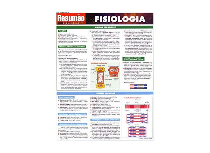 Fisiologia - Col. Resumão - Vários - 9788588749887