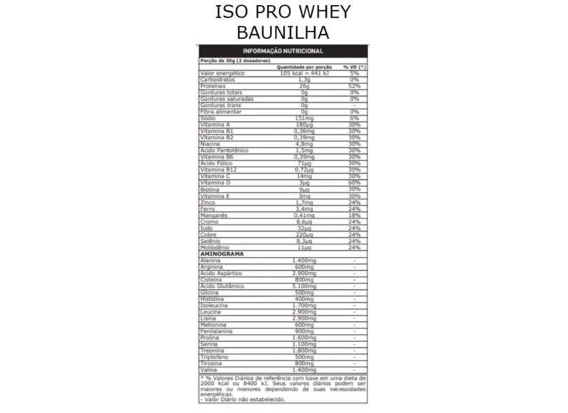 Iso Pro Whey 900g - Probiotica - Full