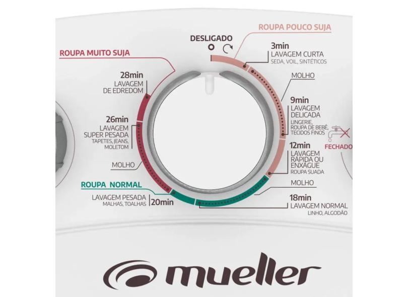 Lavadora Semiautomática Mueller 16kg Big