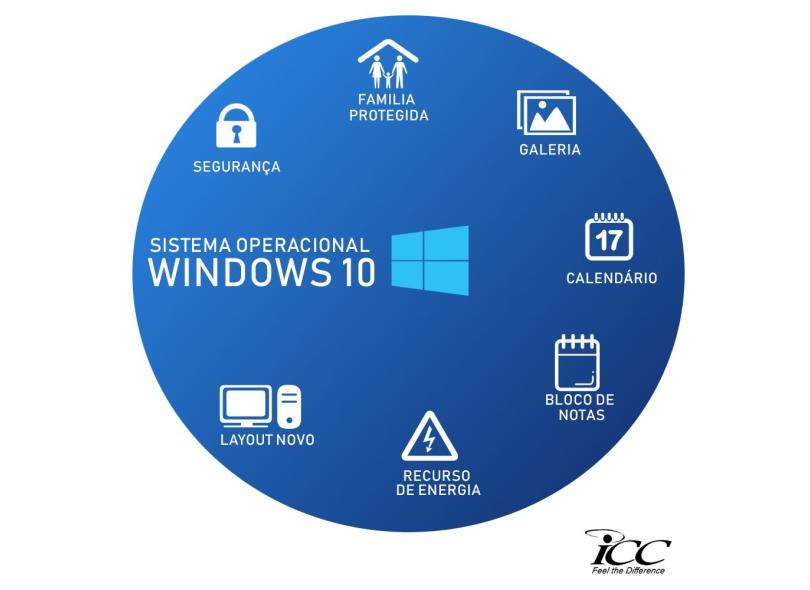 Computador ICC IV2383SWM15 Intel Core I3 3.20Ghz 8GB HD 2TB HDMI FULL HD Monitor LED Windows 10