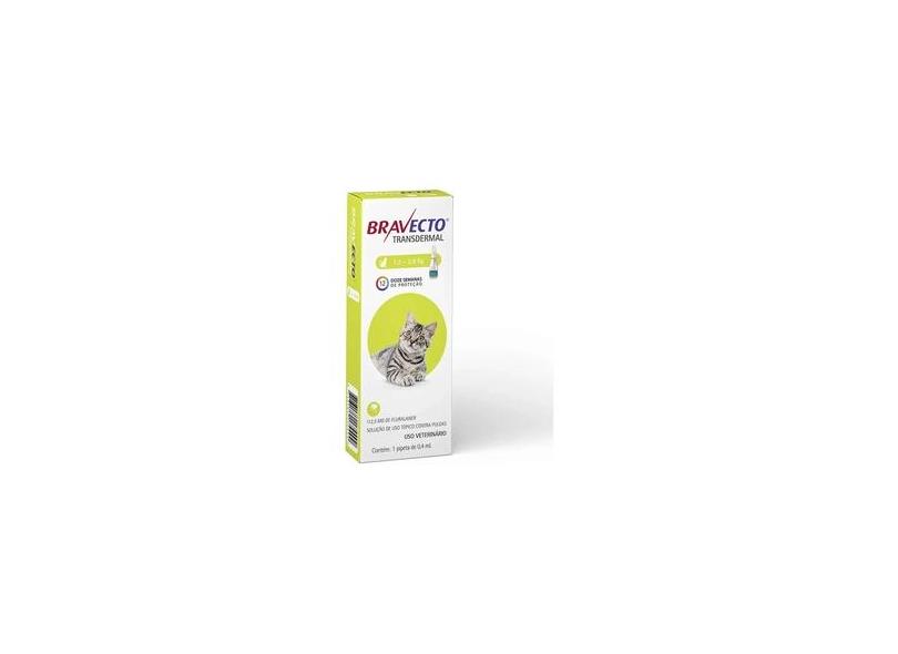 PRODUCT_ZOOM