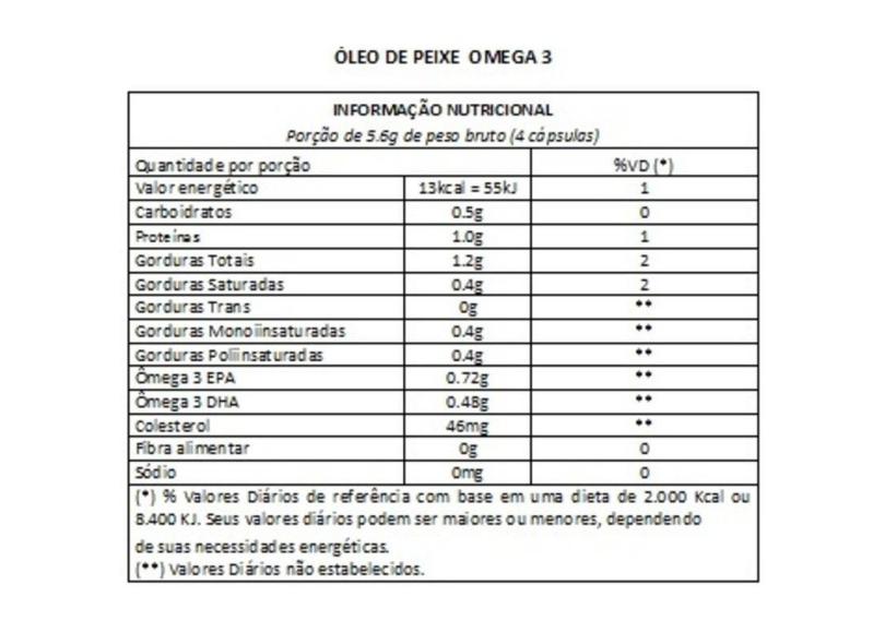 Imagem 4