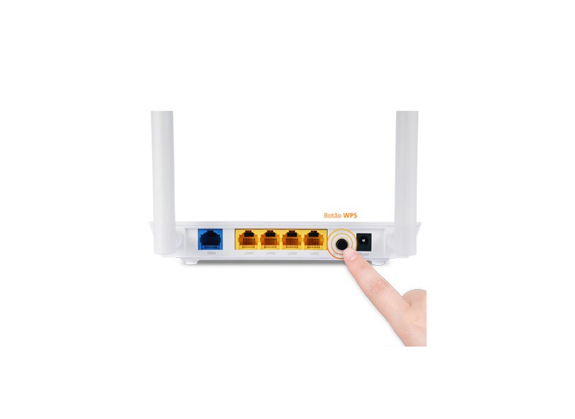 Roteador 300 Mbps L1-RWH342D - Link One