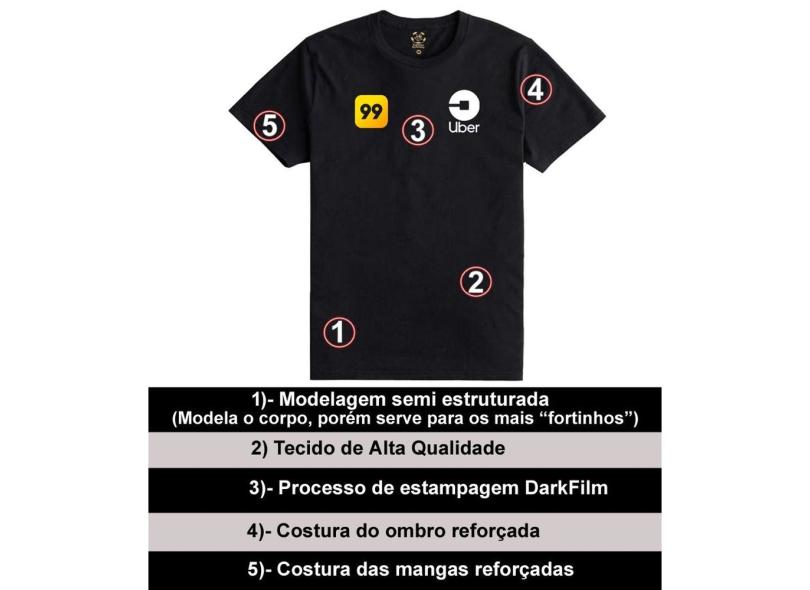 Imagem 10