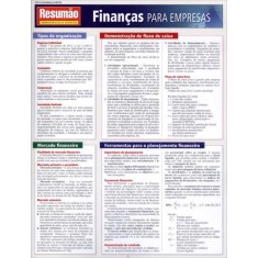 Imagem de Finanças Para Empresas - Col. Resumão Administração & Negócios - & Associados, Barros Fischer - 9788577112418