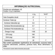 Imagem de 2X Ômega 3 Tg -1.100Mg-540Mg Epa-360Mg Dha- Global-120 Cáps - Global S