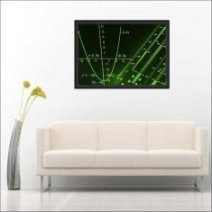 Imagem de Quadro Decorativo Matemática Fórmulas Números Decorações Com Moldura -