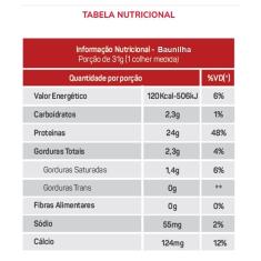 Imagem de Kit 3 Whey fort - Vitafor - Baunilha 900g