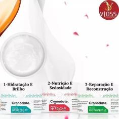 Imagem de Máscara Cronograma Capilar Hidratação Nutrição Reconstrução - Vloss