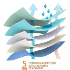 Imagem de Lençol Ultra Absorvente Lavável 5 Camadas Acamados Crianças - Longevit