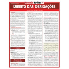 Imagem de Direito Obrigações - Resumao Jurídico - Escolar Jr., Lauro R. - 9788577111022