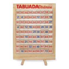 Imagem de Tabuada Multiplicação Dinâmica Com Peças Giratórias