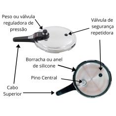 Imagem de Kit Nigro Eterna Borracha Peso E Válvula