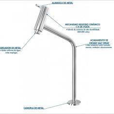 Imagem de Kit Cuba R35 Com Torneira Link 1062 Metal E Válvula 1 Polegadae Sifão Pvc E Flexível Compace  Escuro