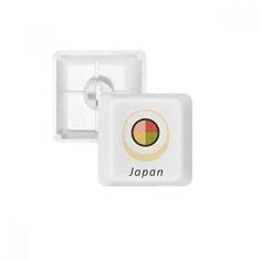 Imagem de Kit de atualização de teclado mecânico japonês Maki Sushi tradicional PBT para jogos