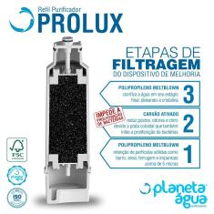 Imagem de Refil Purificador Para Electrolux Pa20g | Pa40g Prolux Planeta Água 1079