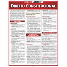 Imagem de Resumão Jurídico - Direito Constitucional - Wiegerinck, João Antônio - 9788588749481