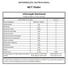 Imagem de Kit 2 MCT Vitafor 500ml