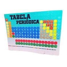 Imagem de Kit Tabela Periódica Jogo Da Memória 20 Pares + - Coleção Tea E Amor