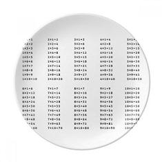 Imagem de Prato de sobremesa decorativo de porcelana com números de mesa multiplicação de 20,32 cm, jantar em casa