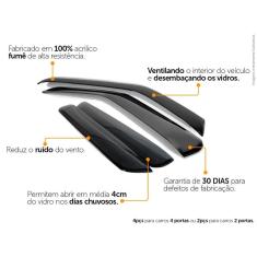 Imagem de Calha De Chuva Ecoflex Vw Golf 2016 2017 4 Portas