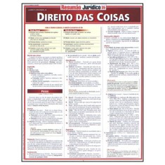 Imagem de Resumão Jurídico - Direito Das Coisas - 2ª Ed. - Escobar Jr., Lauro R. - 9788577111589