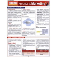 Imagem de Princípios de Marketing - Col. Resumão Administração e Negócios - Lyer, Copal - 9788577112463