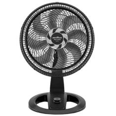 Imagem de Ventilador Britânia BVT481 Tecnologia Maxx Force 174W 127V