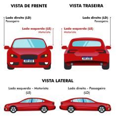 Imagem de Retrovisor Externo Blick Universal Reversivel sem Controle Ld ou Le