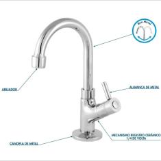 Imagem de Kit Cuba Q45 Com Torneira 1198 Metal E Válvula Click 1 Pol. Sifão Pvc E Flexível Compace  Turquesa